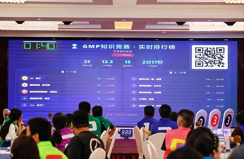 百諾醫藥成功舉辦第十屆GMP知識競賽 